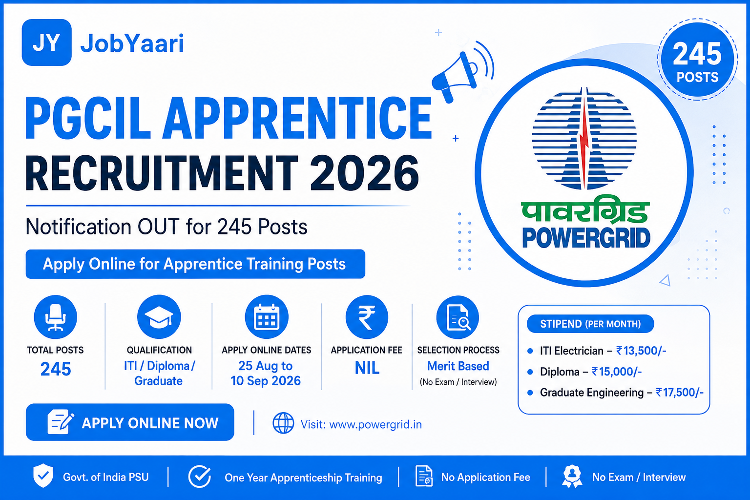 PGCIL Apprentice Recruitment 2026 – 245 Posts, ITI Electrician, Diploma and Graduate Apprentice Vacancy