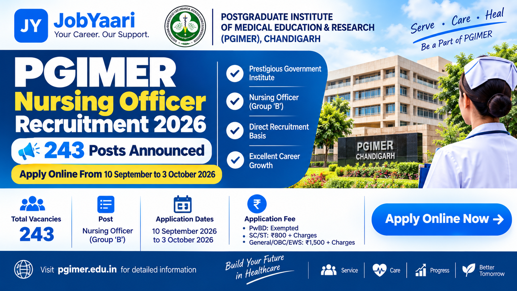 PGIMER Nursing Officer Recruitment 2026 – 243 Posts Apply Online