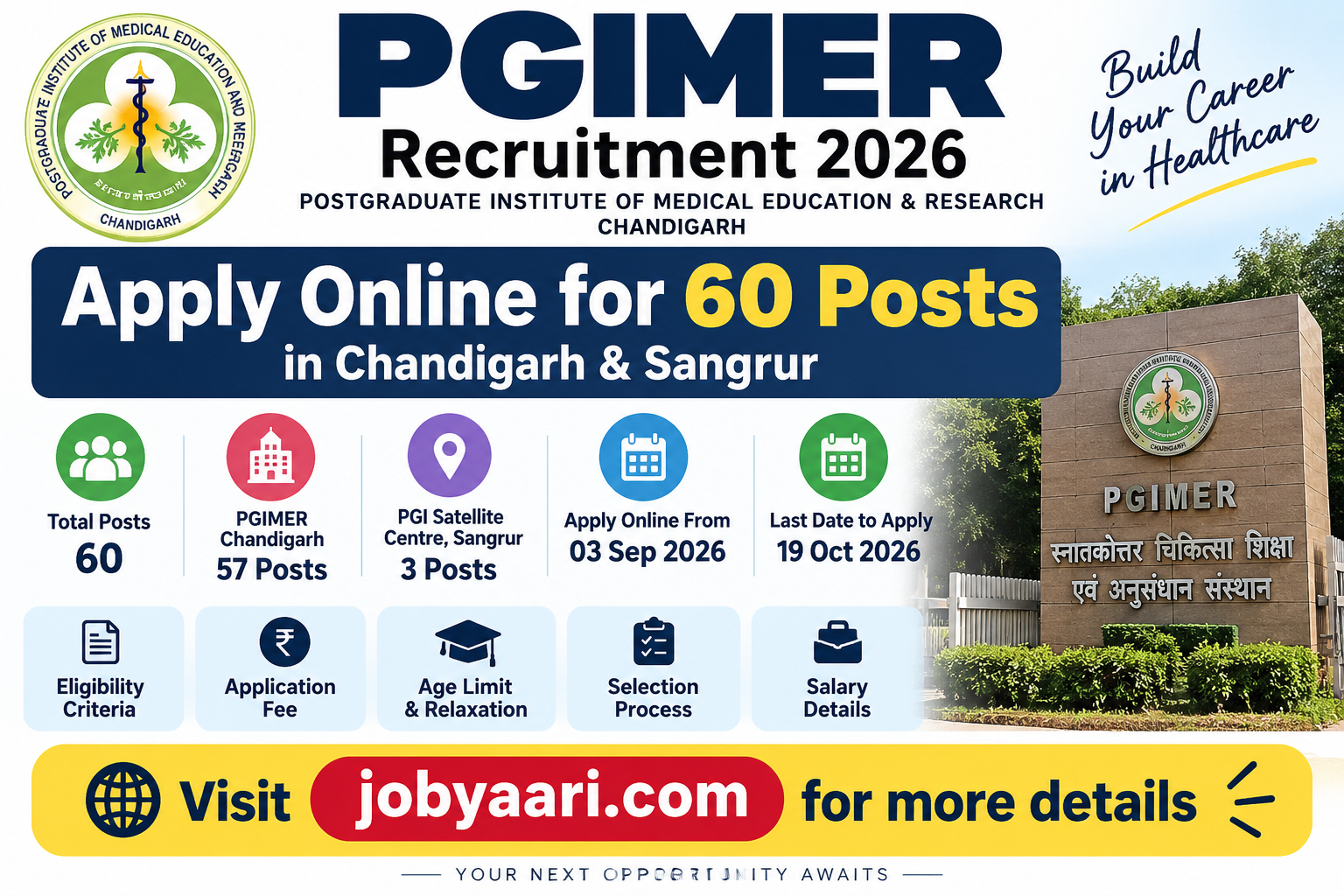 PGIMER Recruitment 2026: Apply Online for 60 Posts in Chandigarh & Sangrur