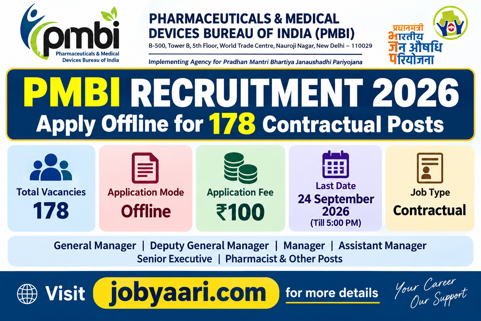 PMBI Recruitment 2026 – Apply Offline for 178 Contractual Posts