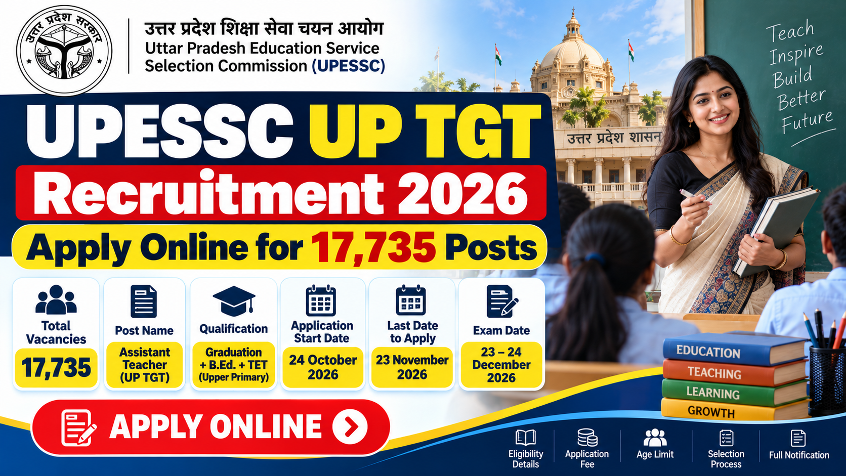 UPESSC UP TGT Recruitment 2026: Apply Online for 17,735 Posts