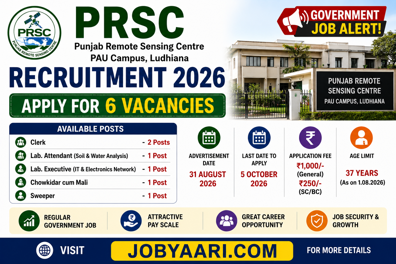 PRSC Recruitment 2026 – Apply for 6 Vacancies