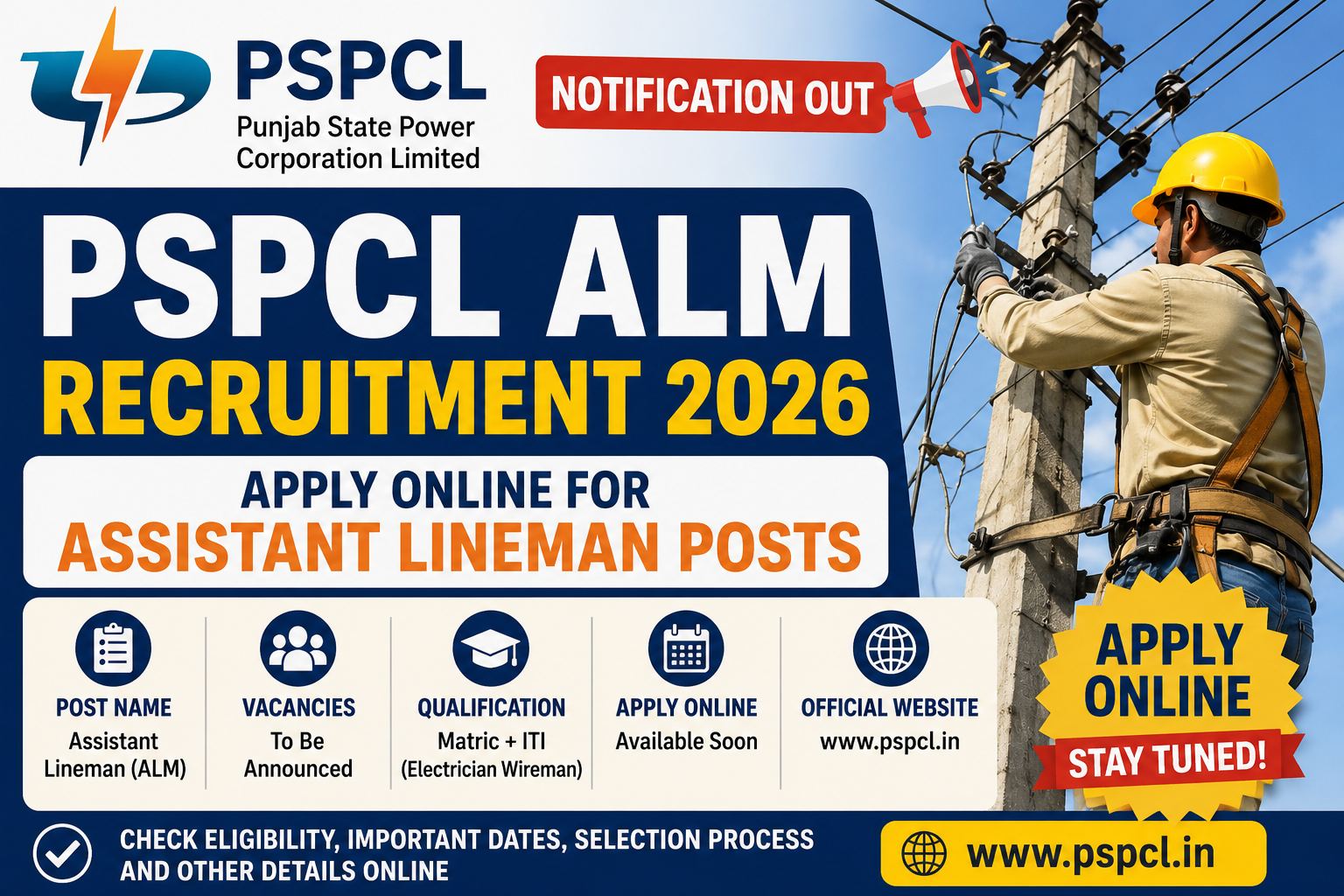PSPCL ALM Recruitment 2026 Notification Out, Apply Online for Assistant Lineman Posts