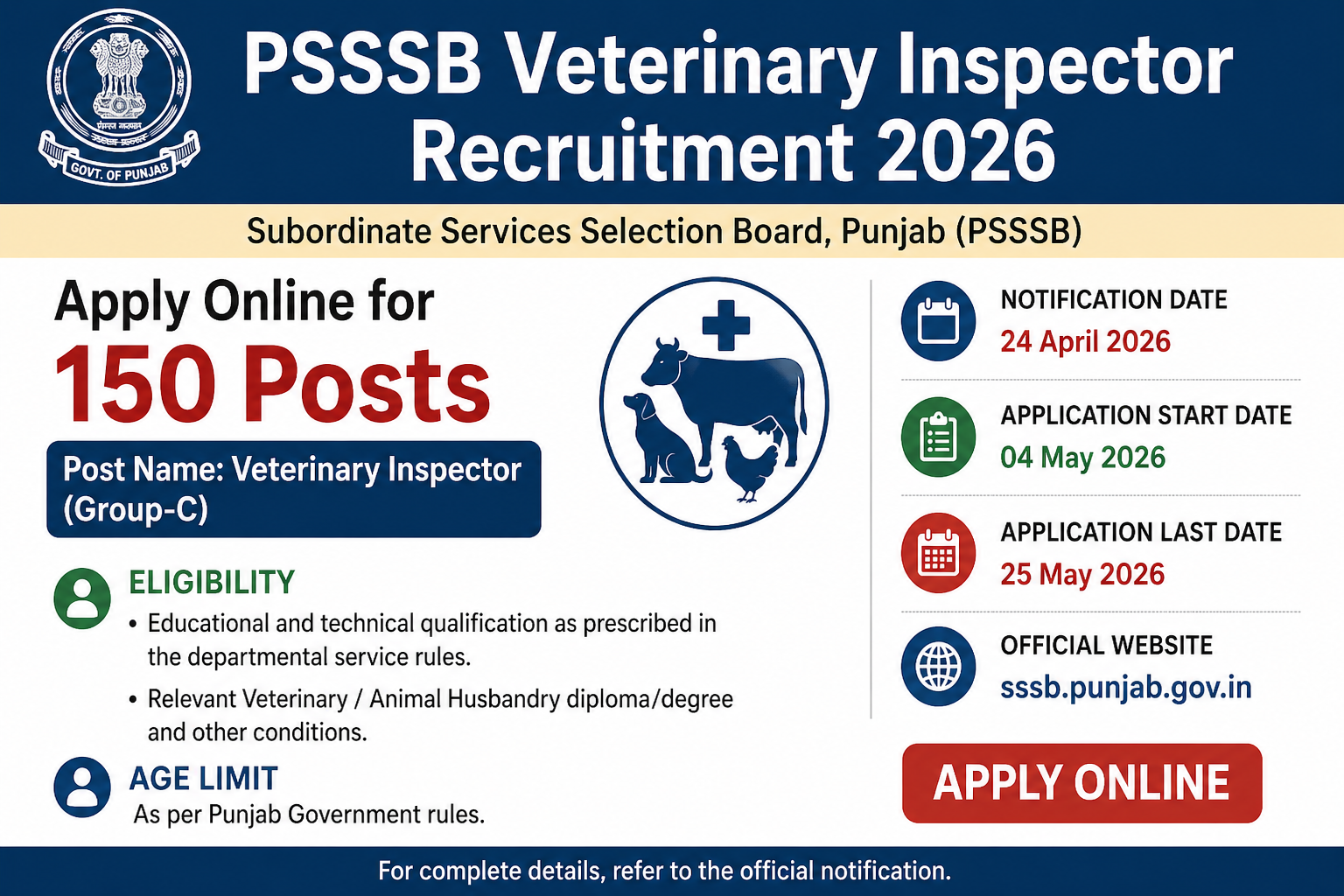 PSSSB  Veterinary Inspector Recruitment 2026 Apply Online – 150 Posts, Eligibility, Last Date 25 May