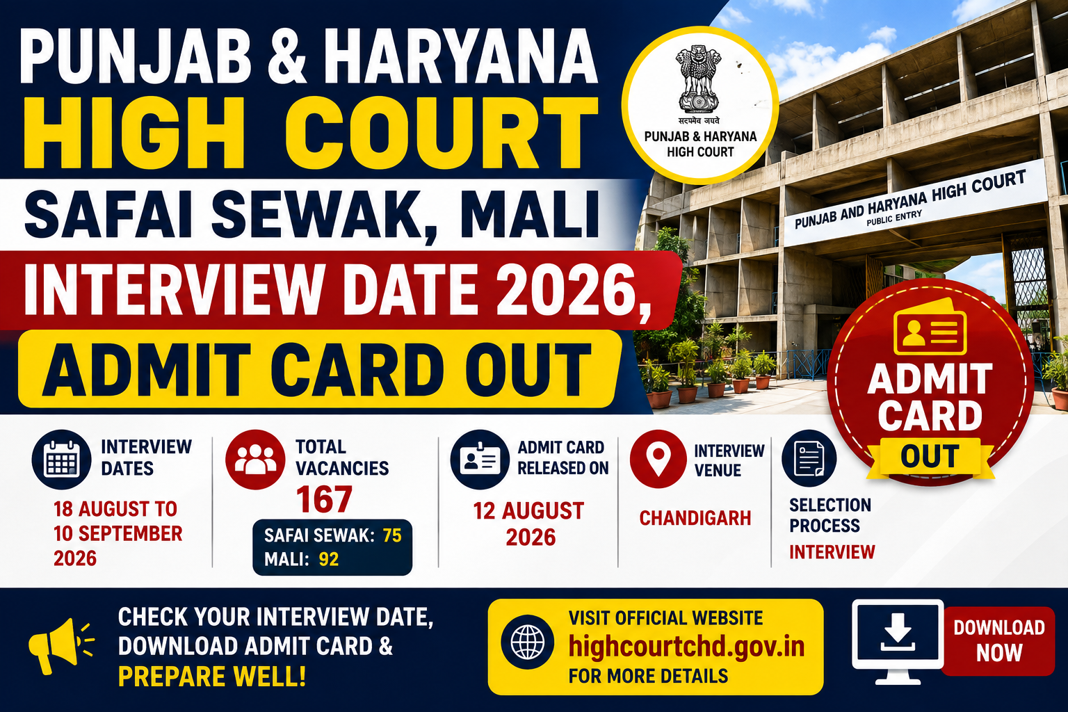 Punjab and Haryana High Court Safai Sewak Mali Interview Date and Admit Card 2026