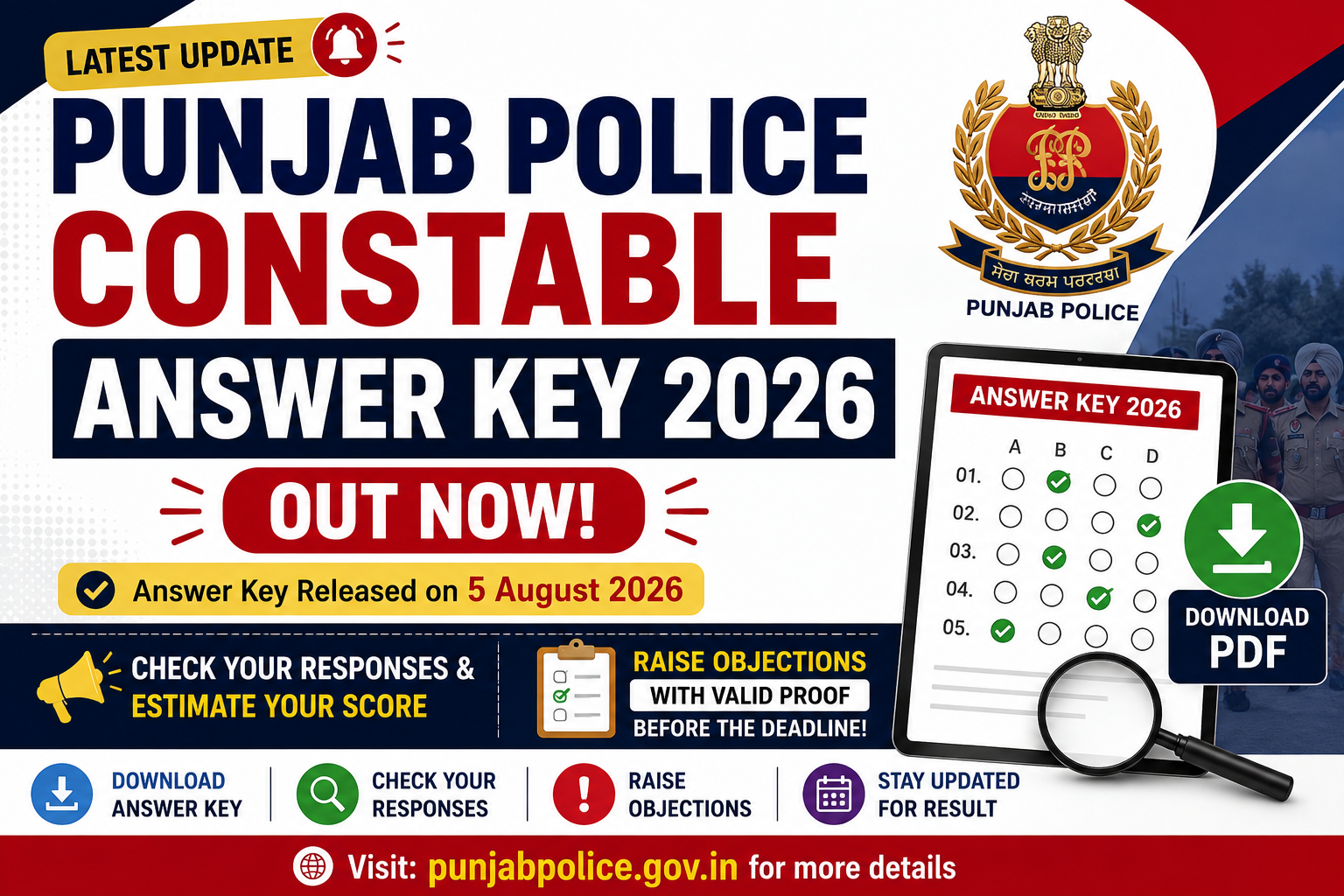 Punjab Police Constable Answer Key 2026 official PDF download banner showing answer key release, response sheet, objection process, and Punjab Police recruitment update.