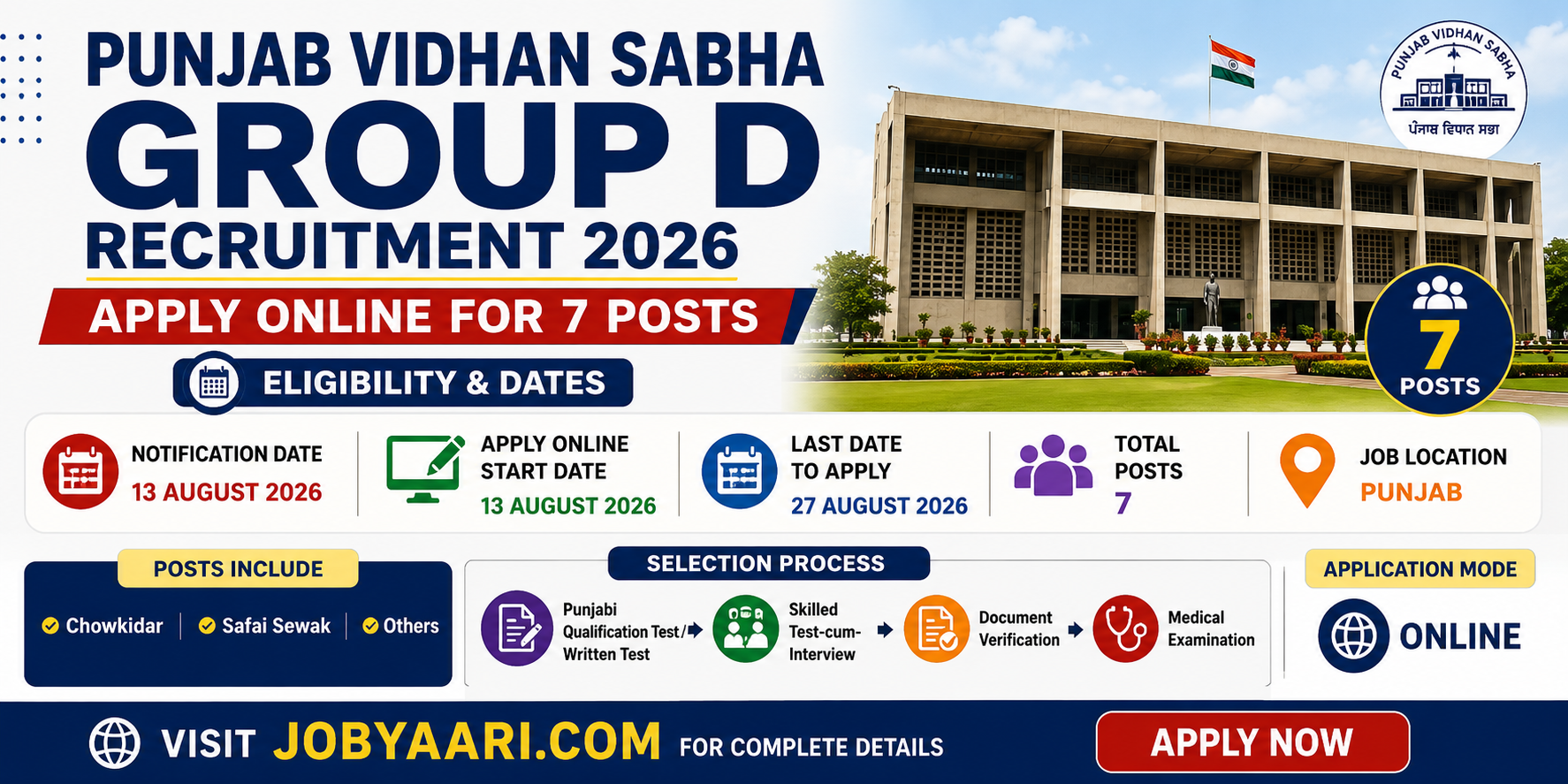 Punjab Vidhan Sabha Group D Recruitment 2026: Apply Online for 7 Posts, Eligibility & Dates