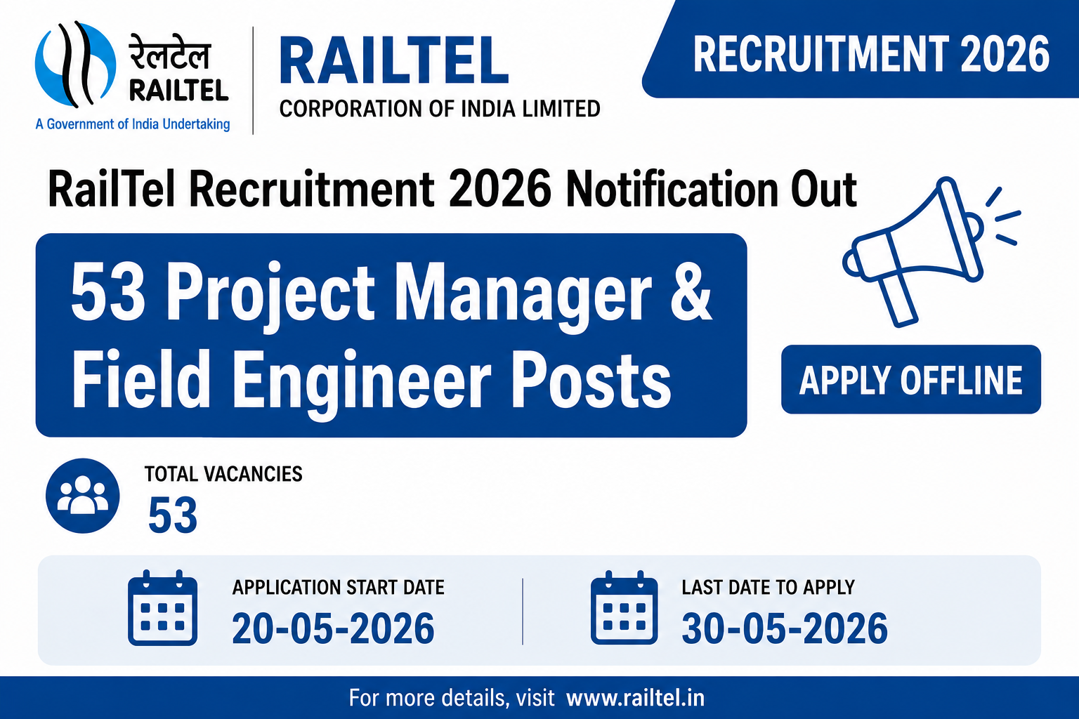 RailTel Recruitment 2026 Notification Out for 53 Project Manager & Field Engineer Posts Apply Offlin