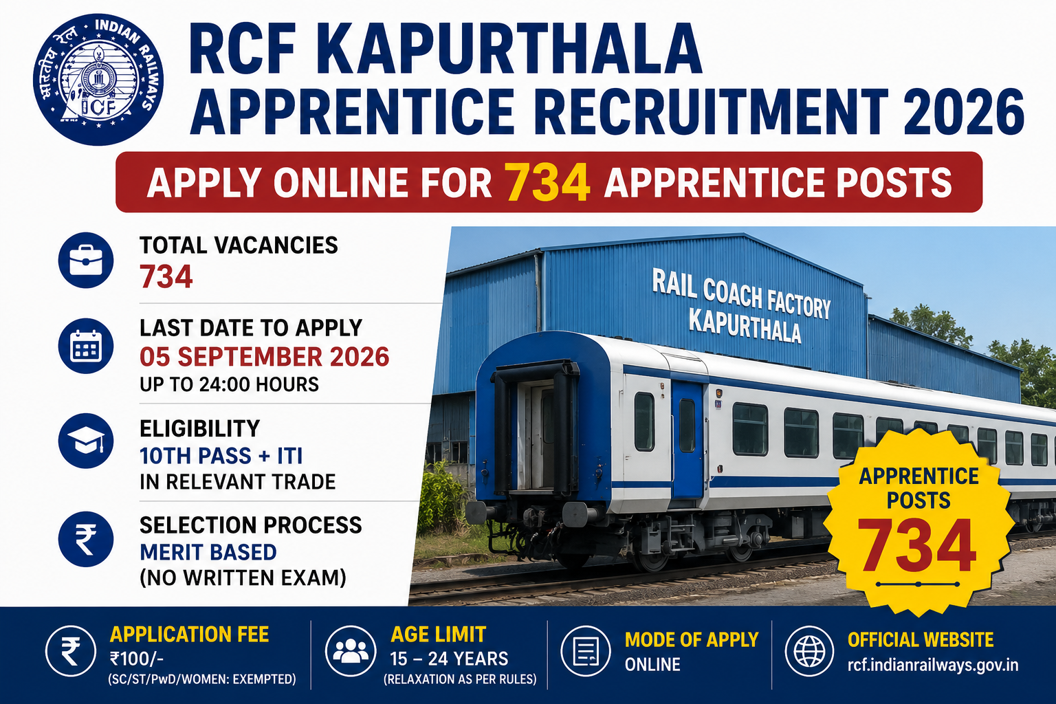 RCF Kapurthala Apprentice Recruitment 2026 for 734 ITI Apprentice vacancies