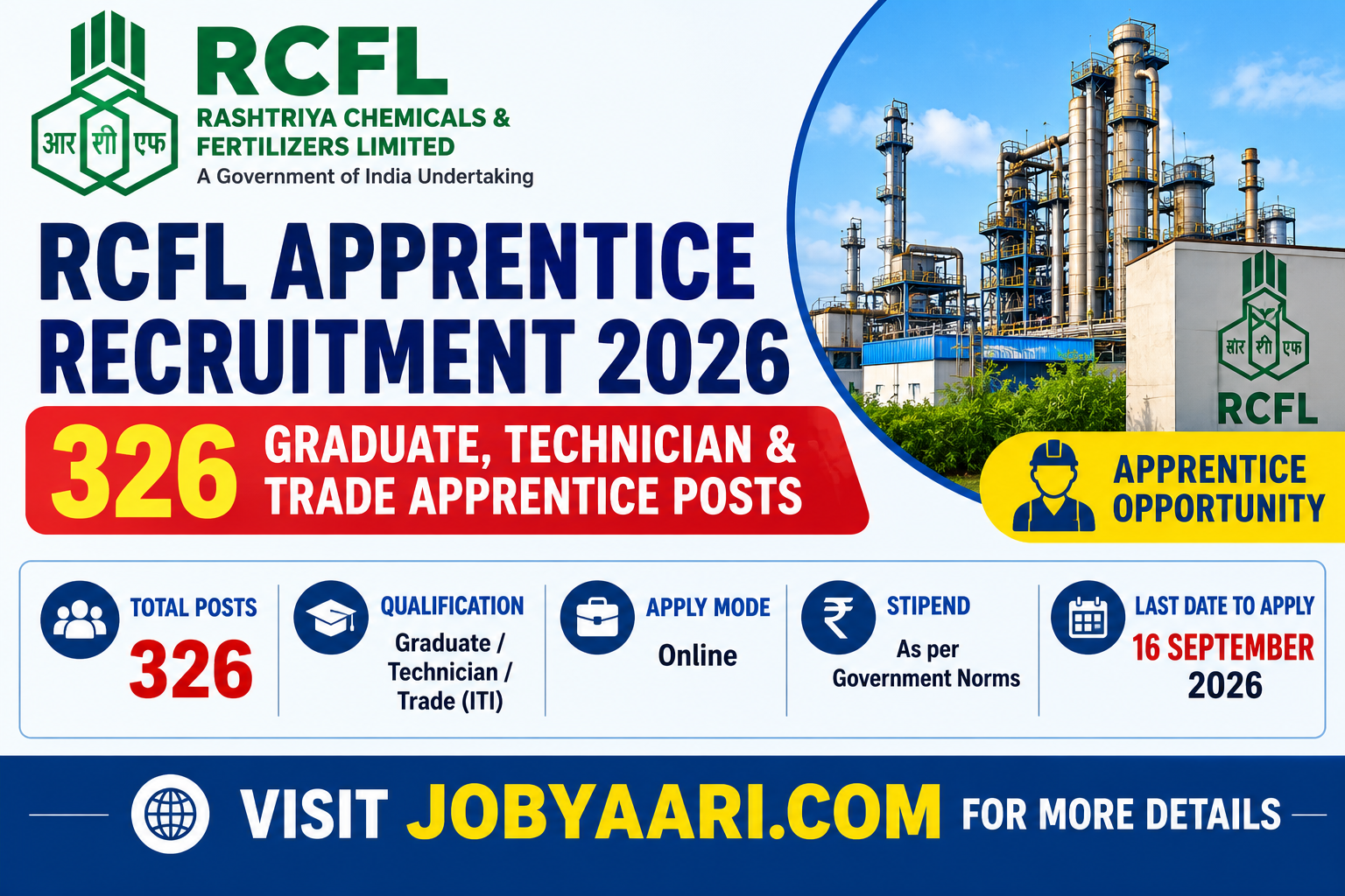 "RCFL Apprentice Recruitment 2026 official notification for Graduate, Technician and Trade Apprentice posts at Trombay and Thal"