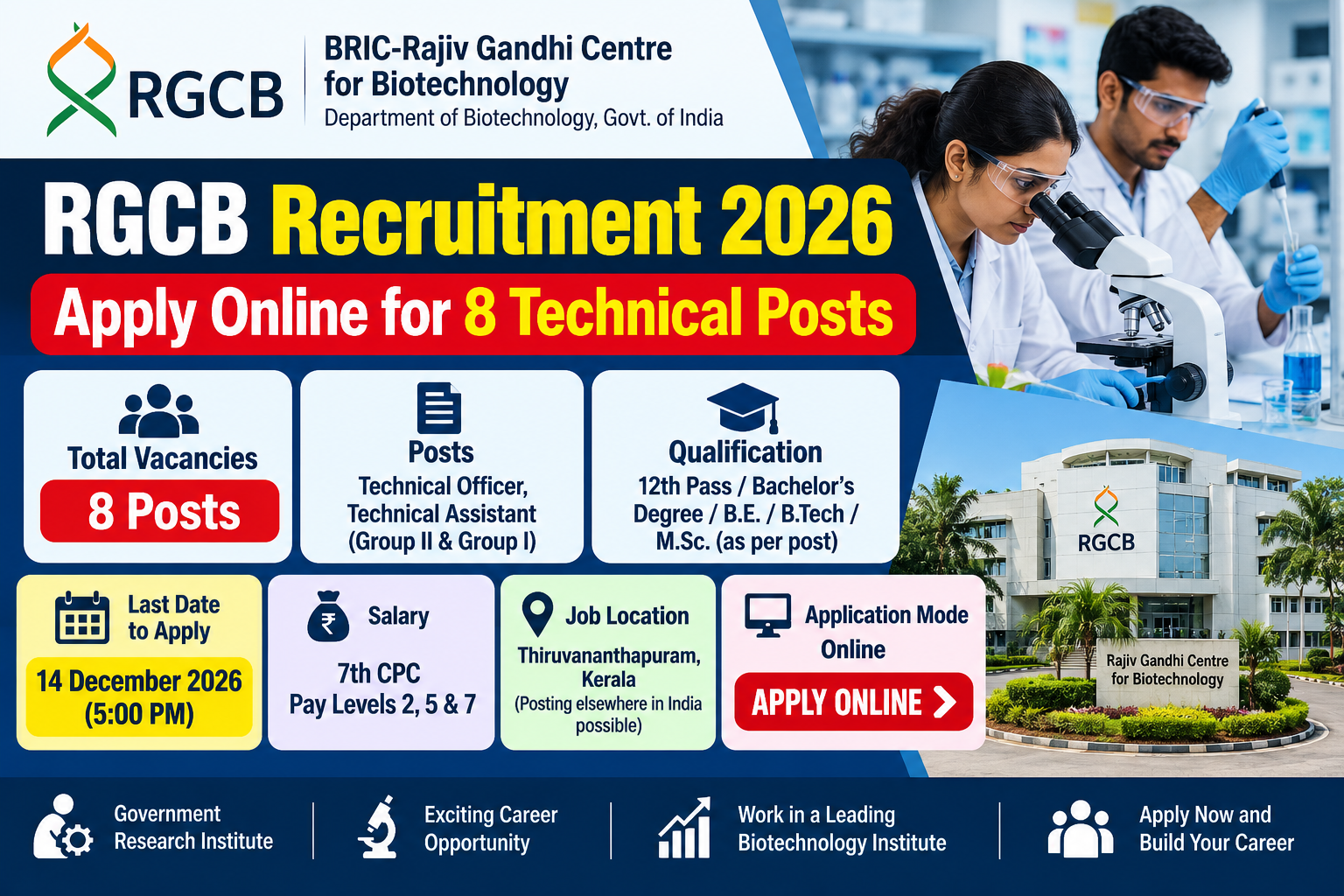 RGCB Recruitment 2026: Apply Online for 8 Technical Posts