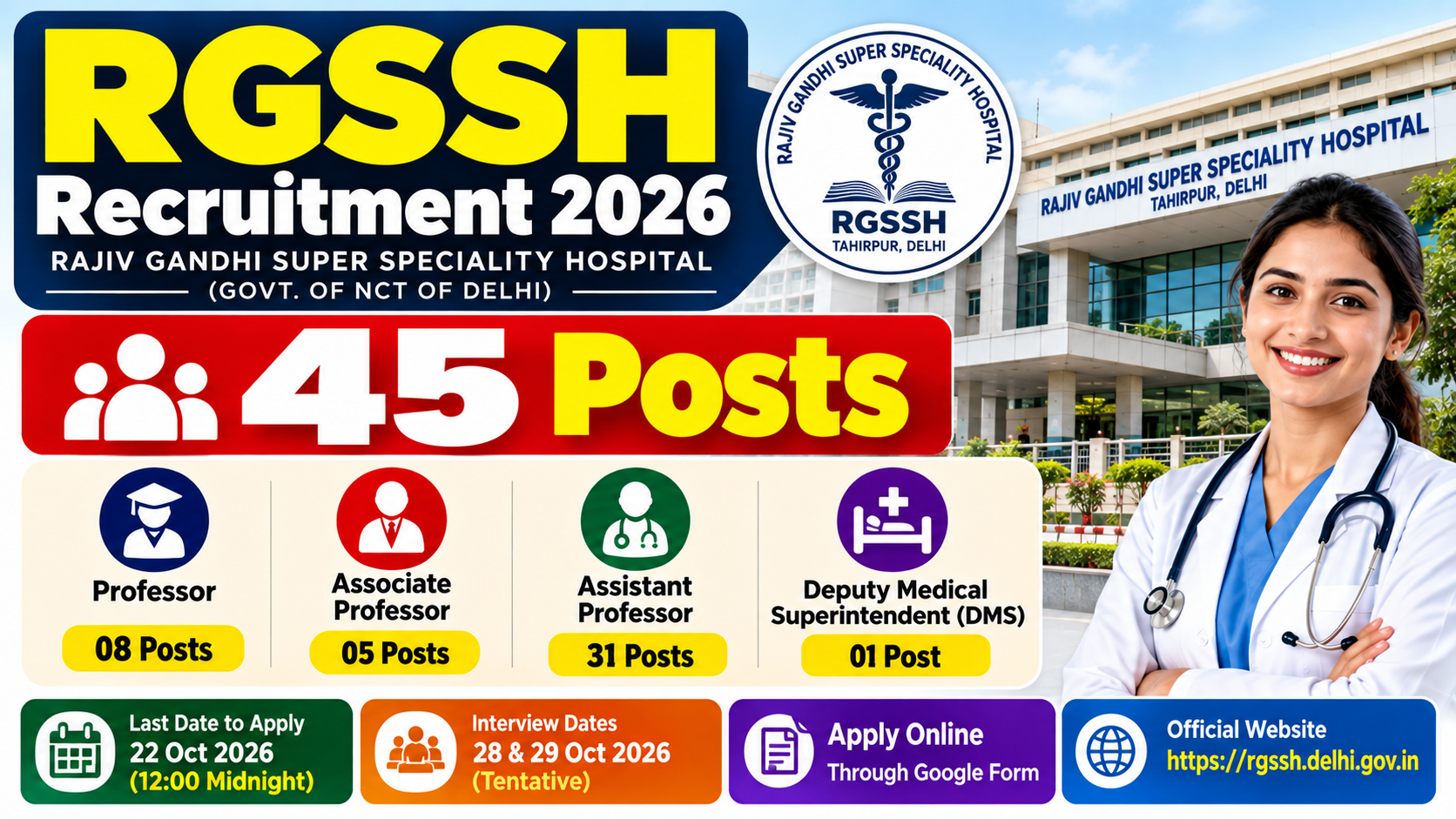 RGSSH Recruitment 2026: 45 Faculty & Deputy Medical Superintendent Posts