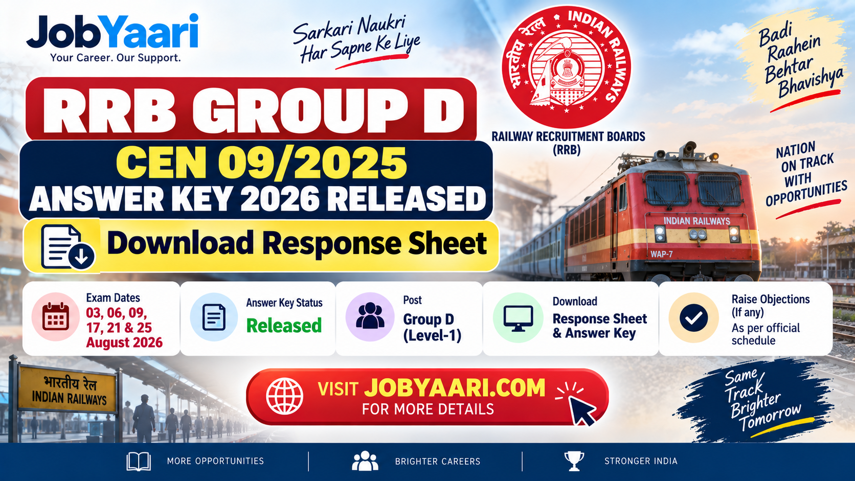 RRB Group D CEN 09/2025 Answer Key 2026 Released – Download Response Sheet and Raise Objections