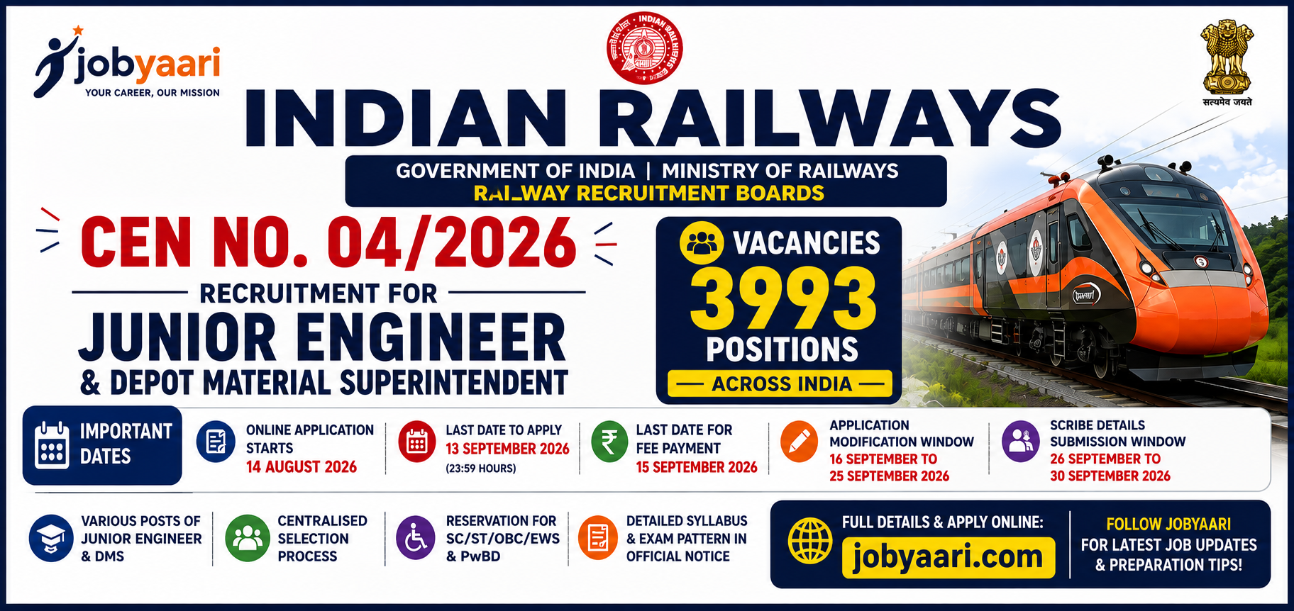 RRB JE Recruitment 2026: 3993 Vacancies, Eligibility, Salary & Syllabus
