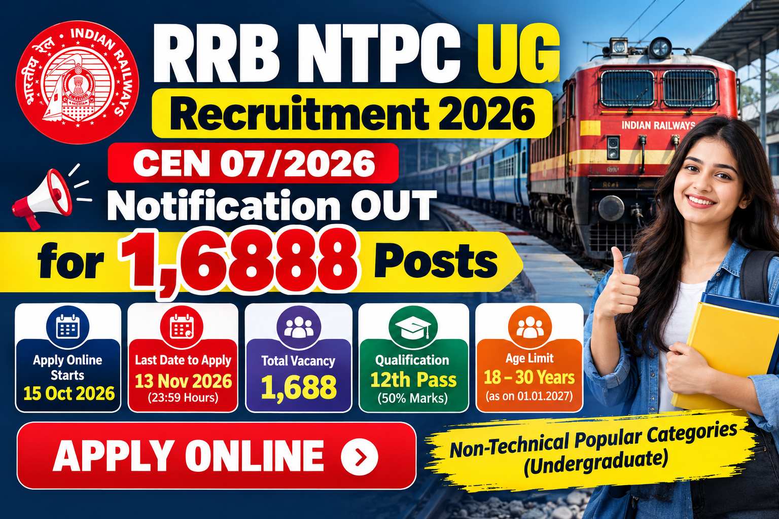 RRB NTPC UG Recruitment 2026 CEN 07/2026 Notification for 1688 Posts