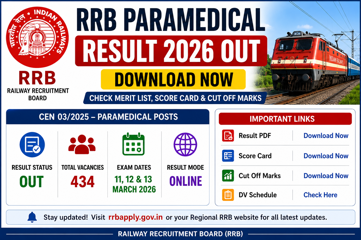 RRB Paramedical Result 2026 Out – Download Now