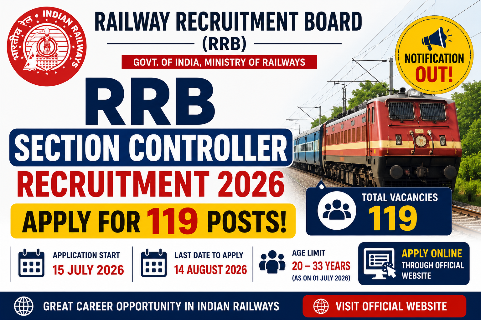 RRB Section Controller Recruitment 2026 Apply for 119 Posts