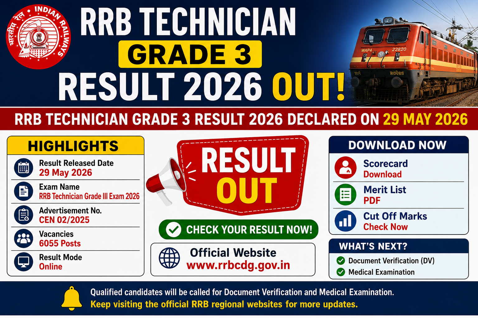 RRB Technician Grade 3 Result 2026 Out – Download Scorecard, Merit List & Cut Off PDF