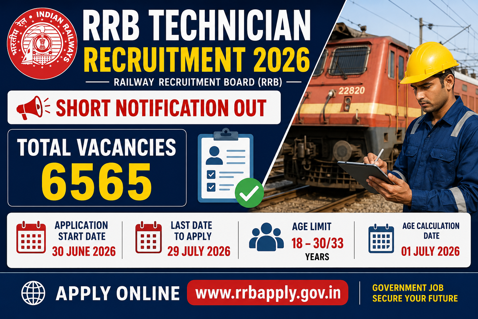 RRB Technician Recruitment 2026 Notification Out for 6565 Posts – Apply Online from 30 June