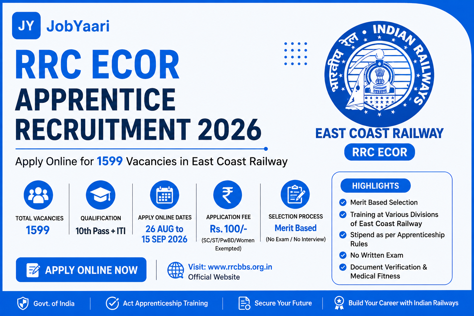 RRC ECOR Apprentice Recruitment 2026 – Apply Online for 1599 Apprentice Vacancies