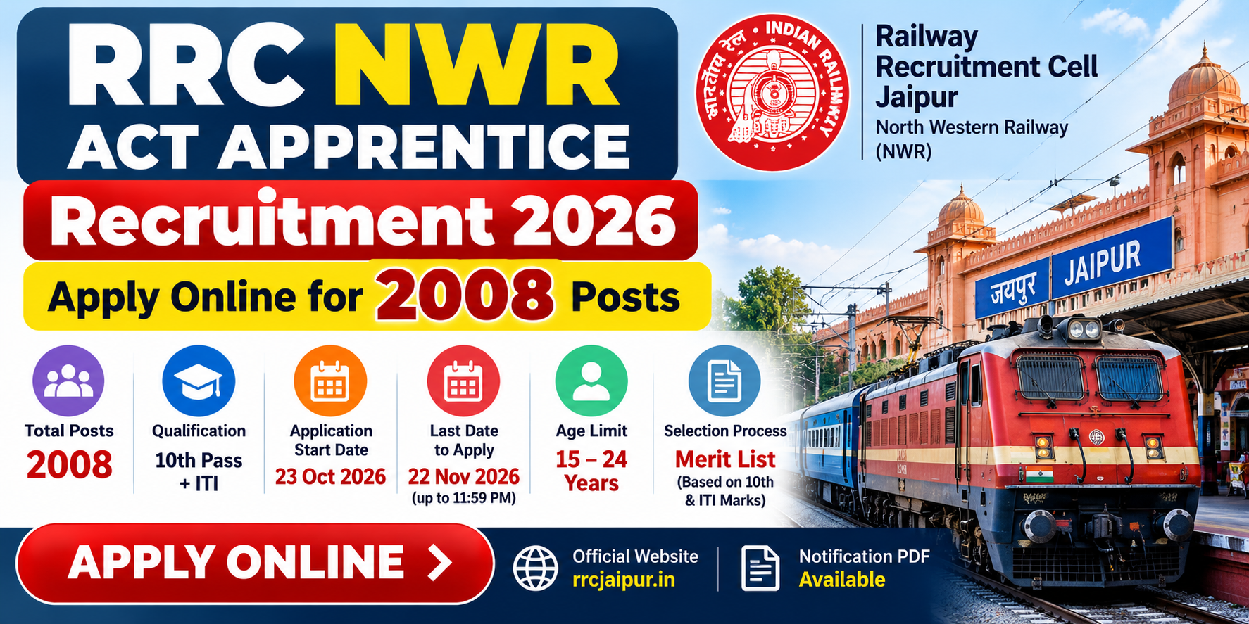 RRC NWR Act Apprentice Recruitment 2026: Apply Online for 2008 Posts