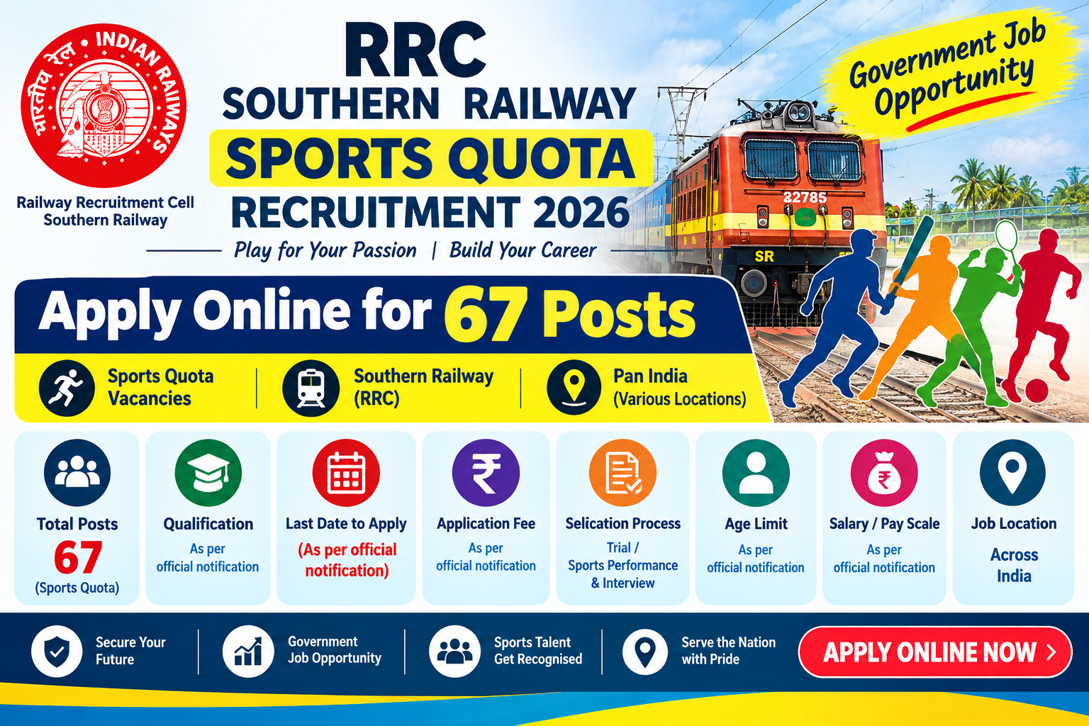 RRC Southern Railway Sports Quota Recruitment 2026: Apply Online for 67 Sports Person Posts