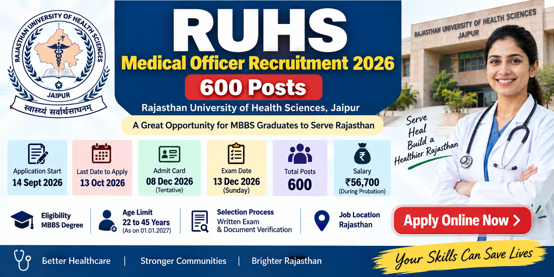 RUHS Medical Officer Recruitment 2026 – 600 Posts, Apply Online, Exam Date and Eligibility