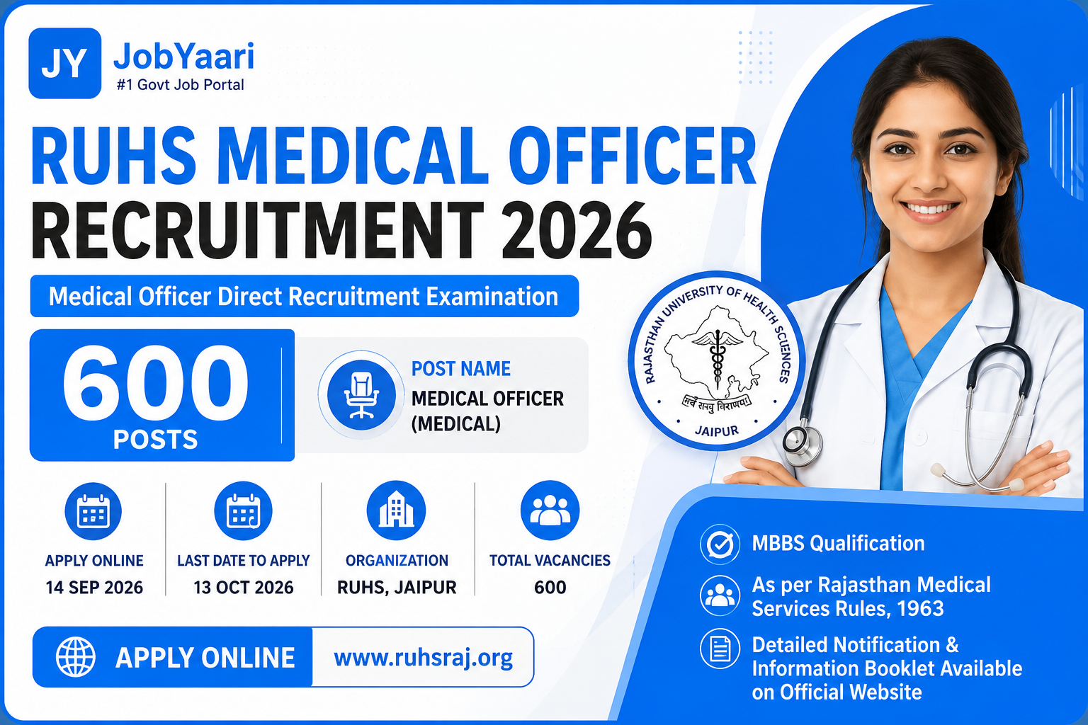 RUHS Medical Officer Recruitment 2026: Apply Online for 600 Medical Officer Posts apply online, Sele