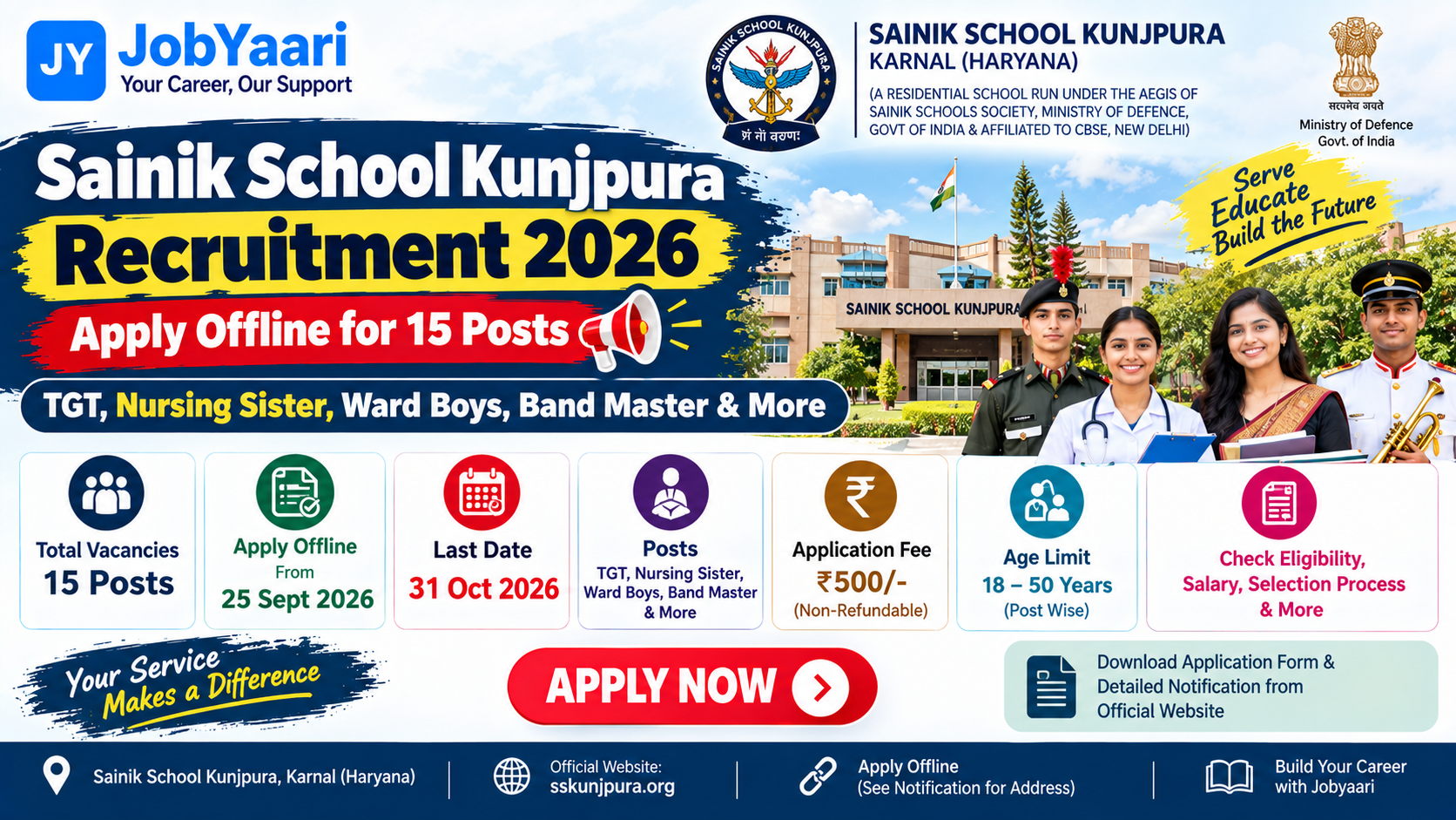 Sainik School Kunjpura Recruitment 2026 – Apply Offline for 15 Teaching & Non-Teaching Posts