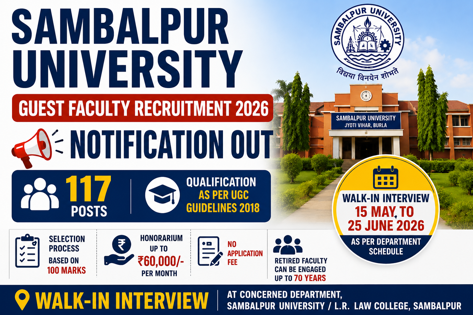 Sambalpur University Guest Faculty Recruitment 2026 Notification Out - Walk-in for 117 Posts