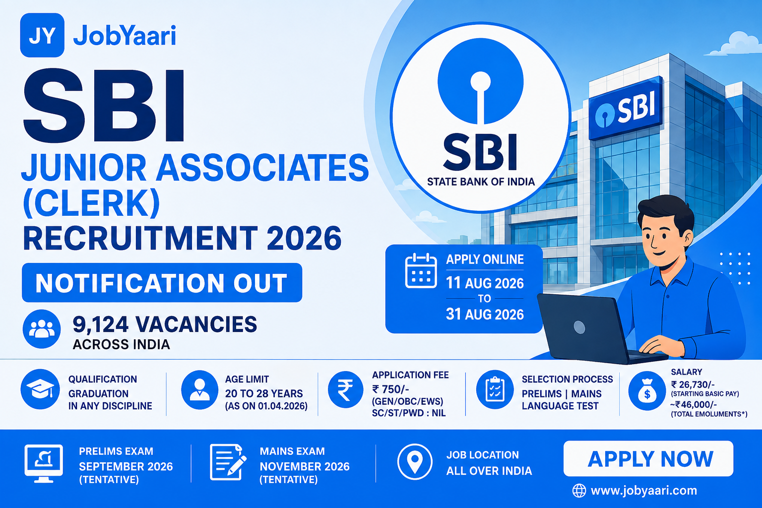 SBI Junior Associates Clerk Recruitment 2026 Notification Out: Apply Online for 9,124 Junior Associa