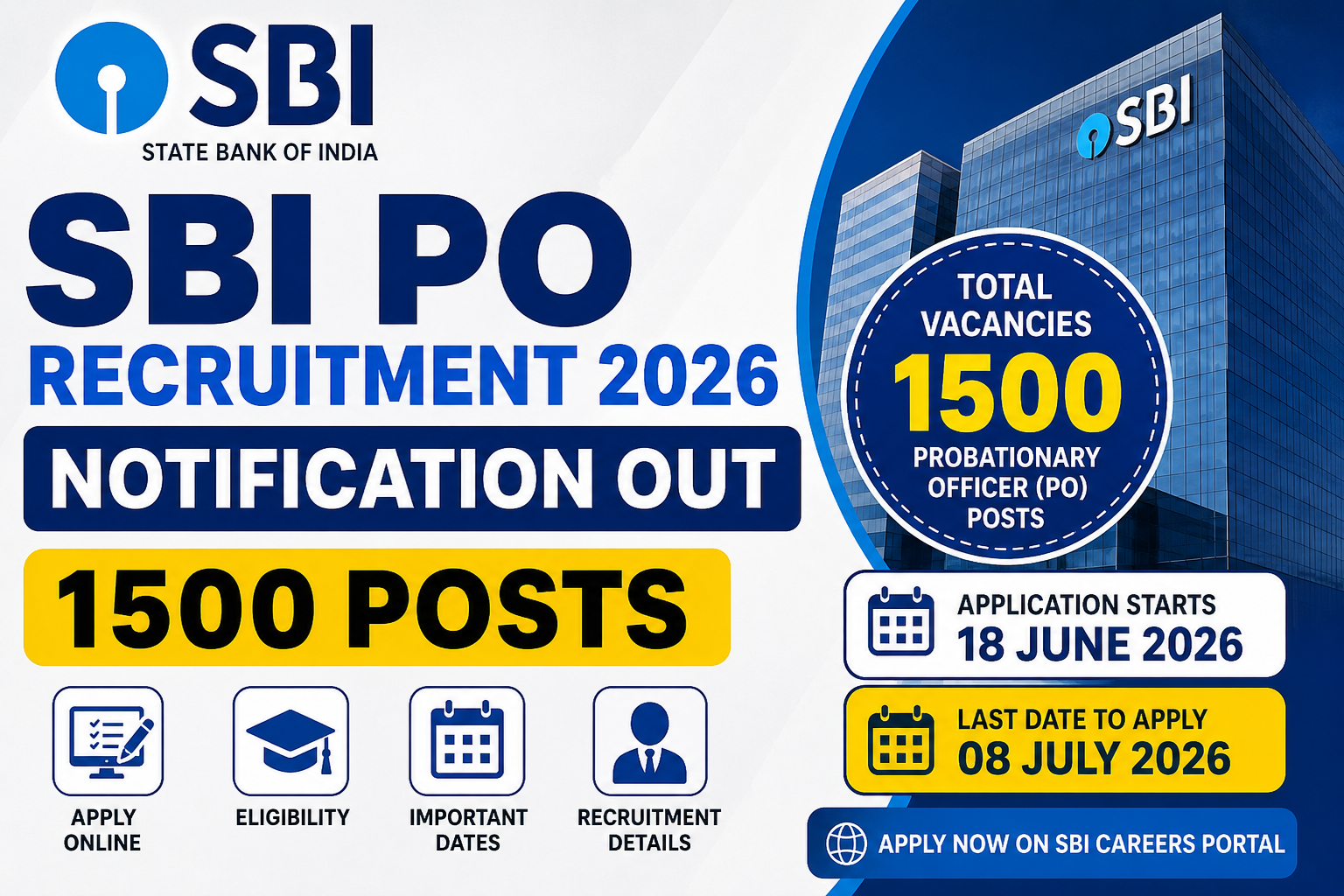 SBI PO Recruitment 2026 Notification Out for 1500 Posts, Apply Online, Eligibility, Last Date