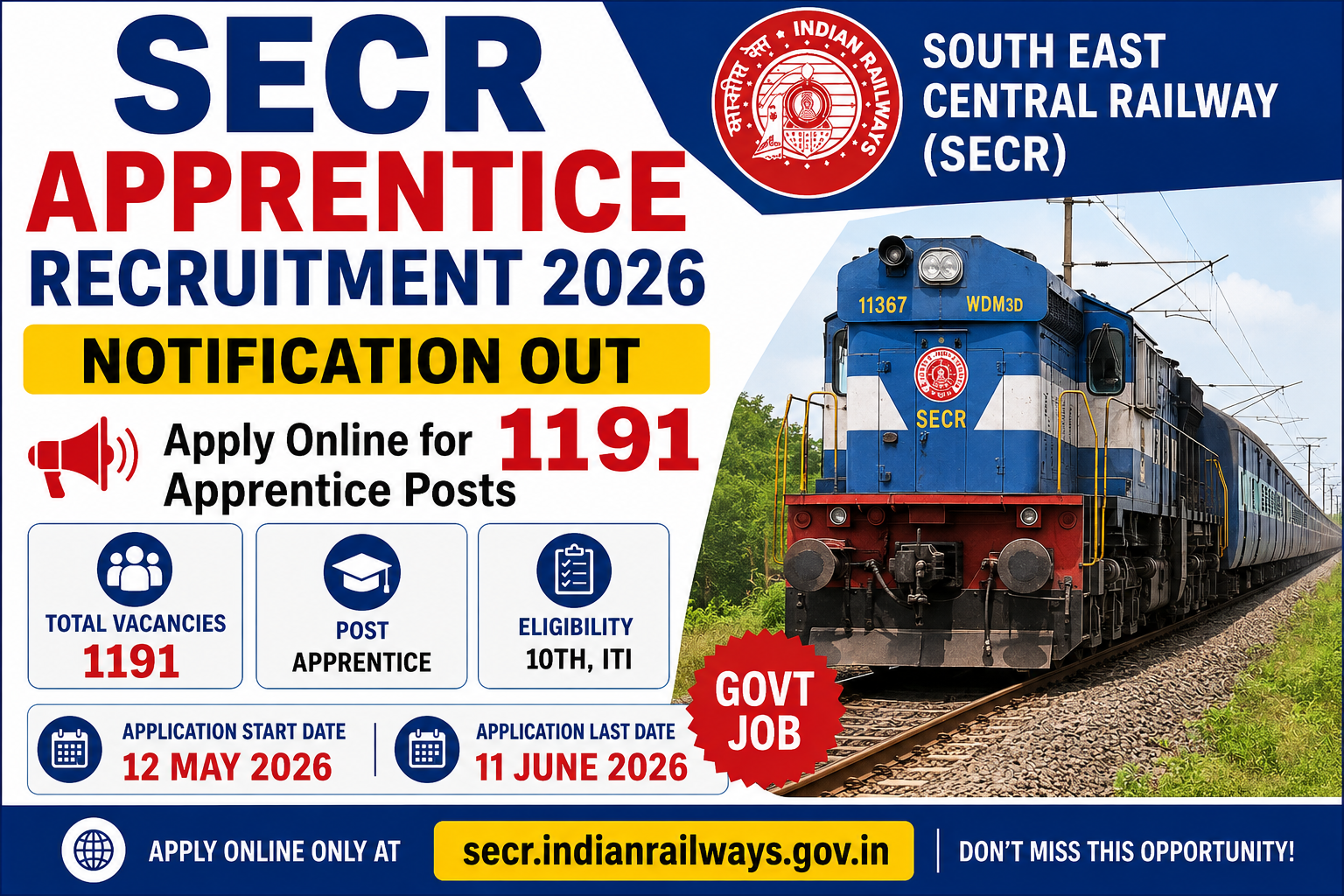 SECR Apprentice Recruitment 2026 Notification Out – Apply Online for 1191 Posts