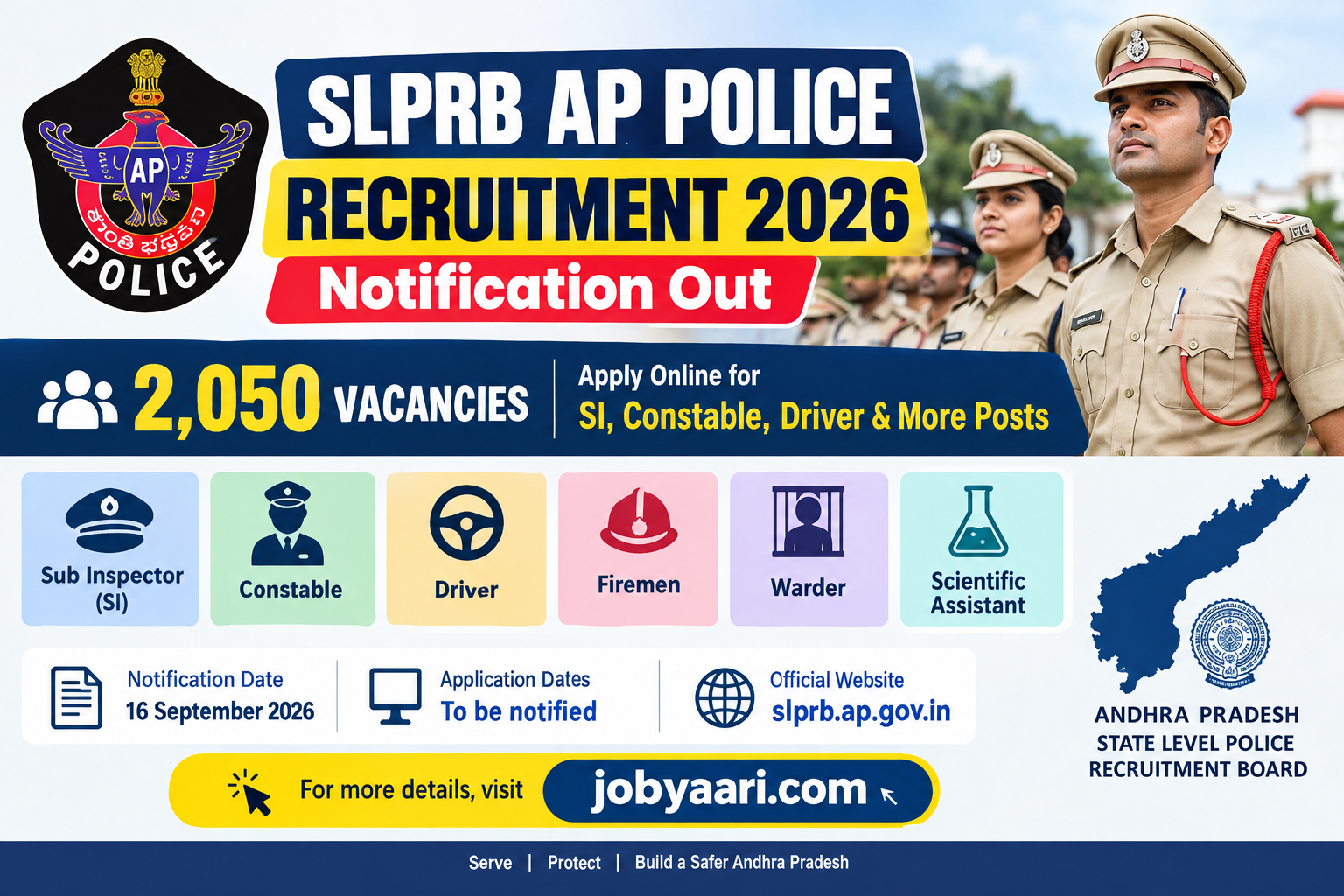 SLPRB AP Police Recruitment 2026: 2,050 Vacancies Announced for SI, Constable, Driver & More