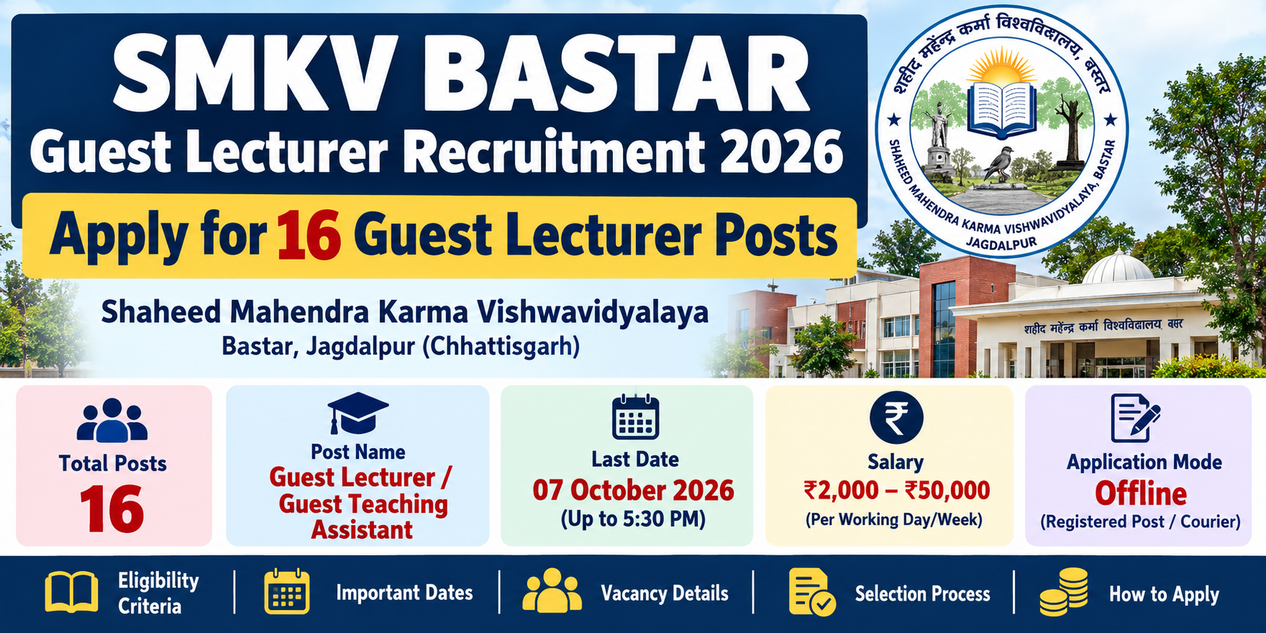 SMKV Bastar Guest Lecturer Recruitment 2026: Apply for 16 Guest Lecturer Posts