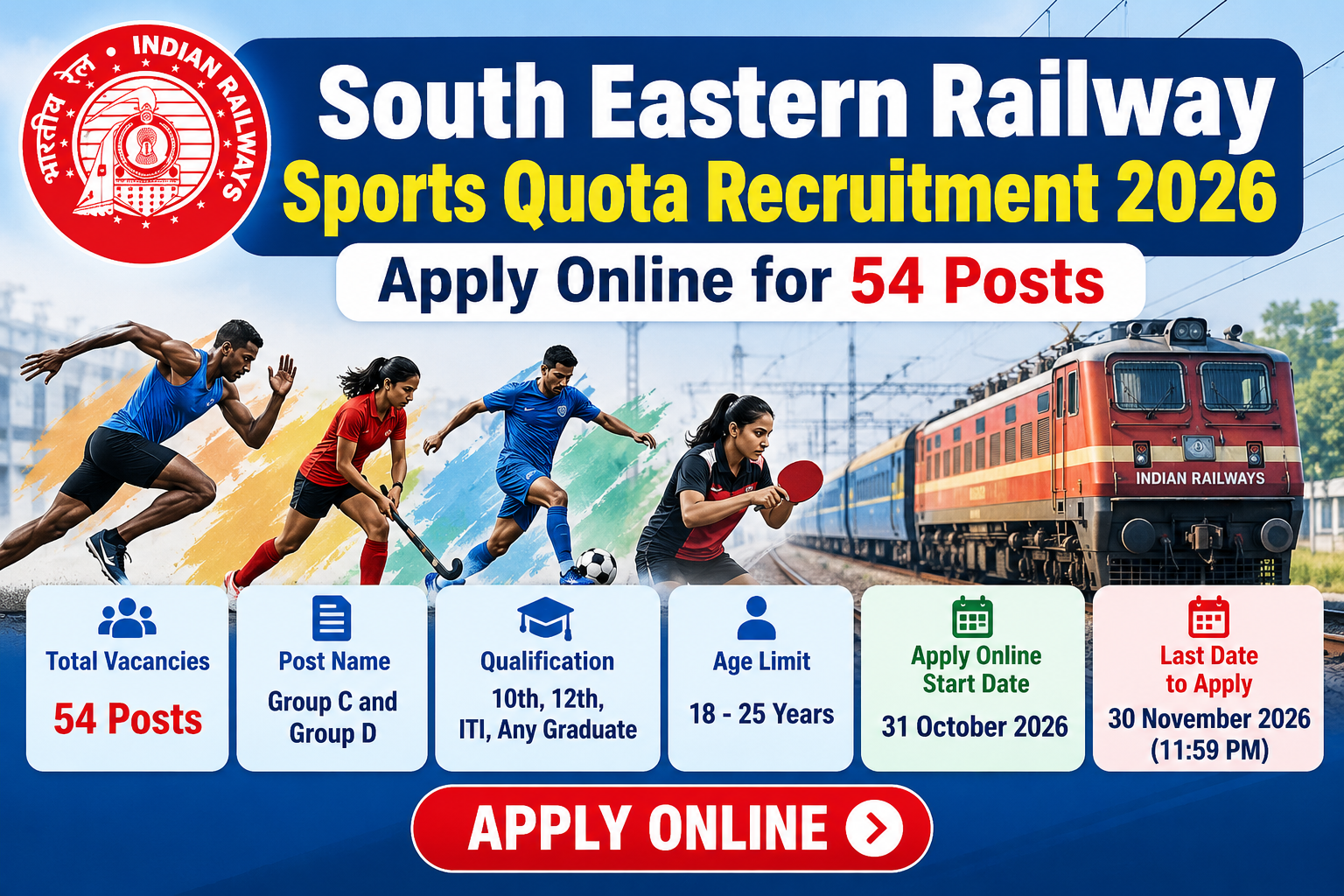 South Eastern Railway Sports Quota Recruitment 2026: Apply Online for 54 Posts
