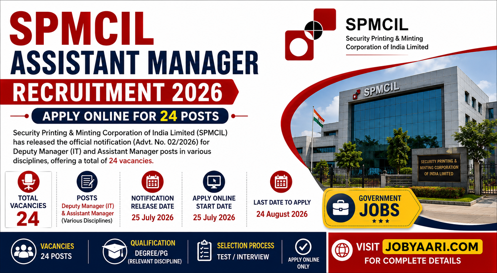 SPMCIL Assistant Manager Recruitment 2026 Apply Online for 24 Posts