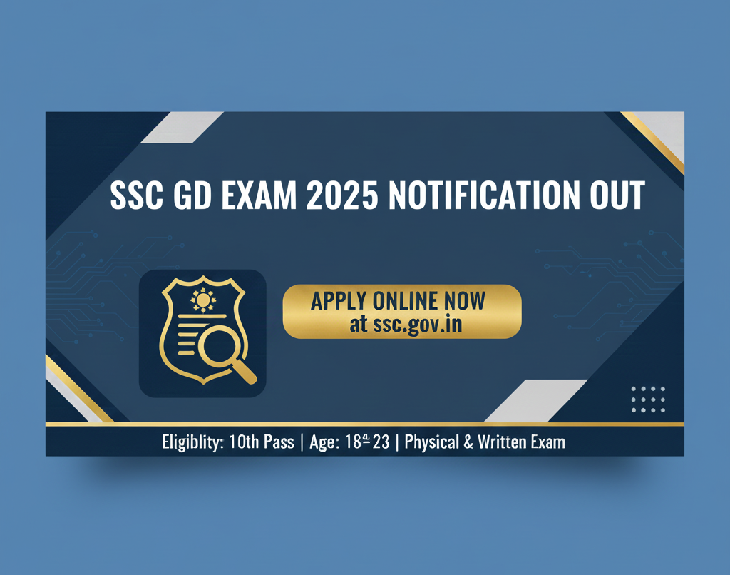 SSC GD Exam 2025: Notification, Eligibility, Syllabus, Exam Pattern & Apply Online