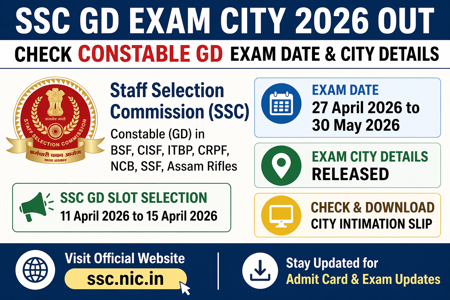 SSC GD Exam City 2026 Out – Check Constable GD Exam Date & City Details @ssc.nic.in