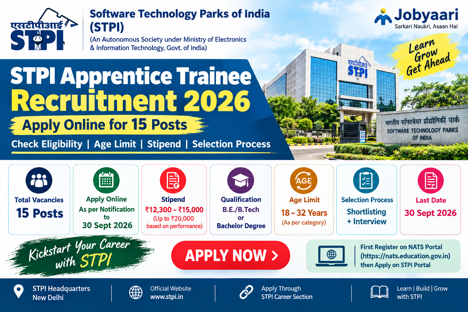 STPI Apprentice Trainee Recruitment 2026 – Apply Online for 15 Posts