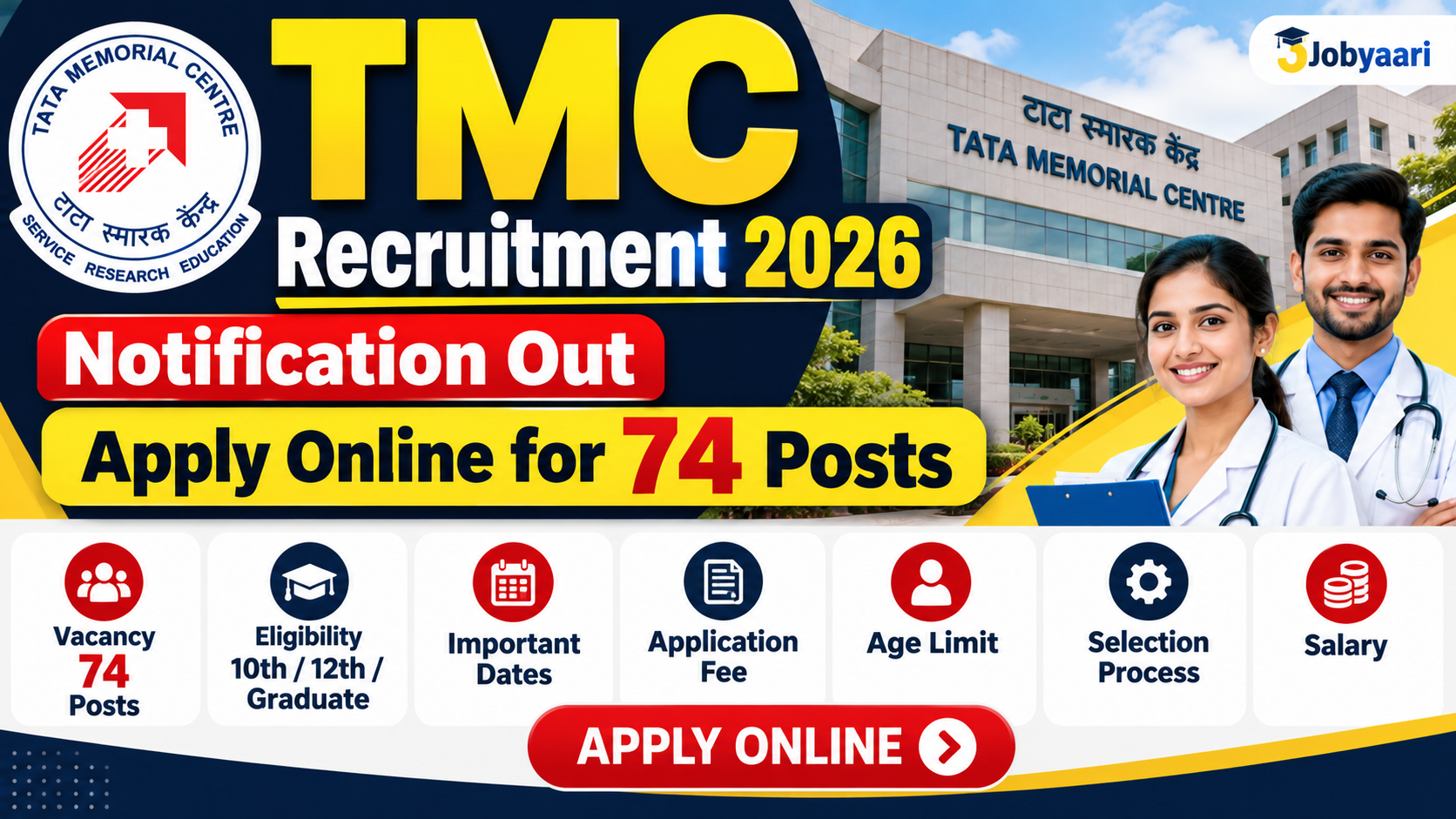 TMC Recruitment 2026 Notification Out: Apply Online for 74 Posts, Eligibility & Dates