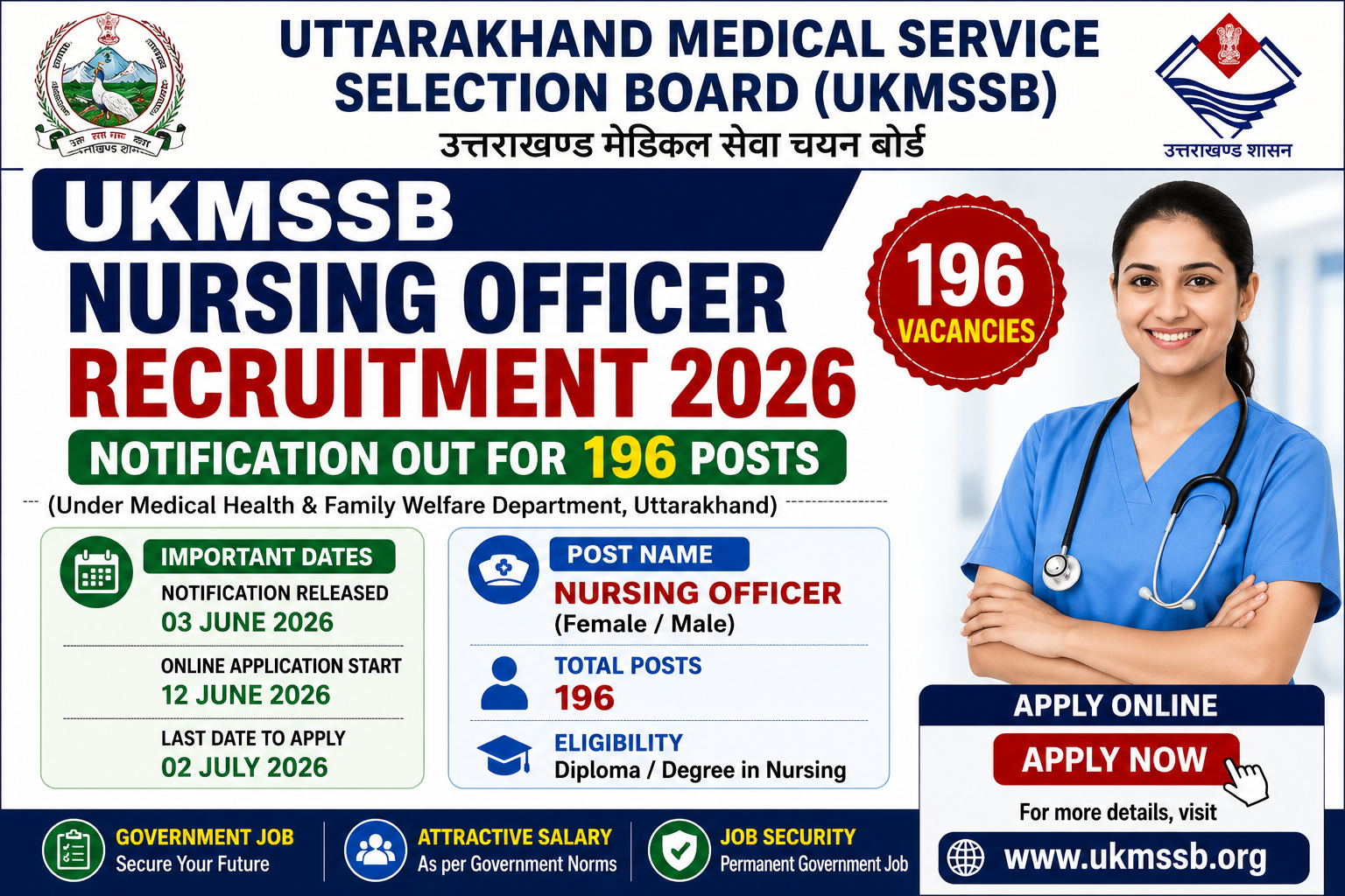 UKMSSB Nursing Officer Recruitment 2026 Notification Out for 196 Posts – Apply Online