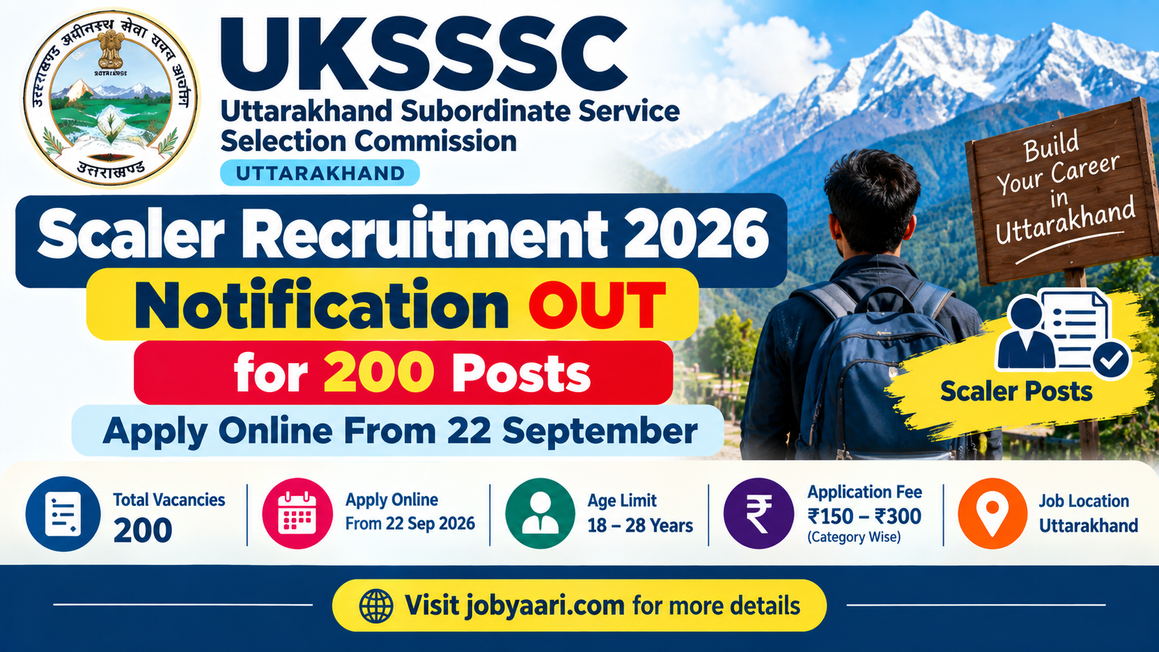 UKSSSC Scaler Recruitment 2026: Notification Released for 200 Posts, Apply Online From 22 September