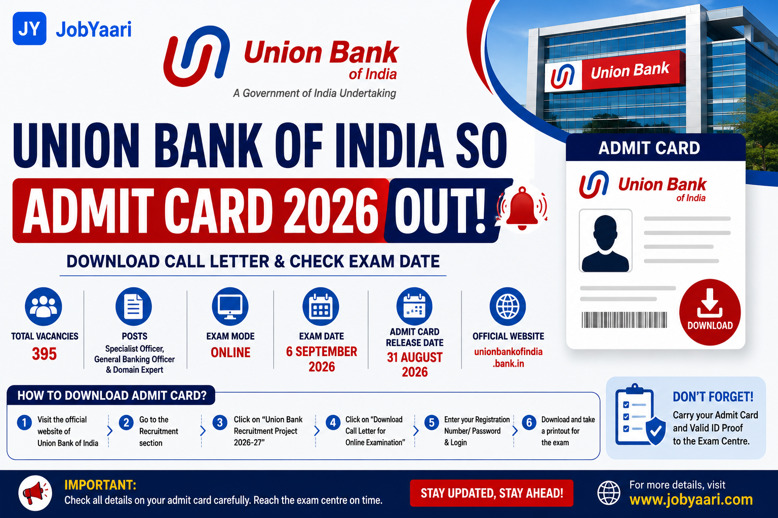 Union Bank SO Admit Card 2026 Out – Exam Date 6 September 2026.