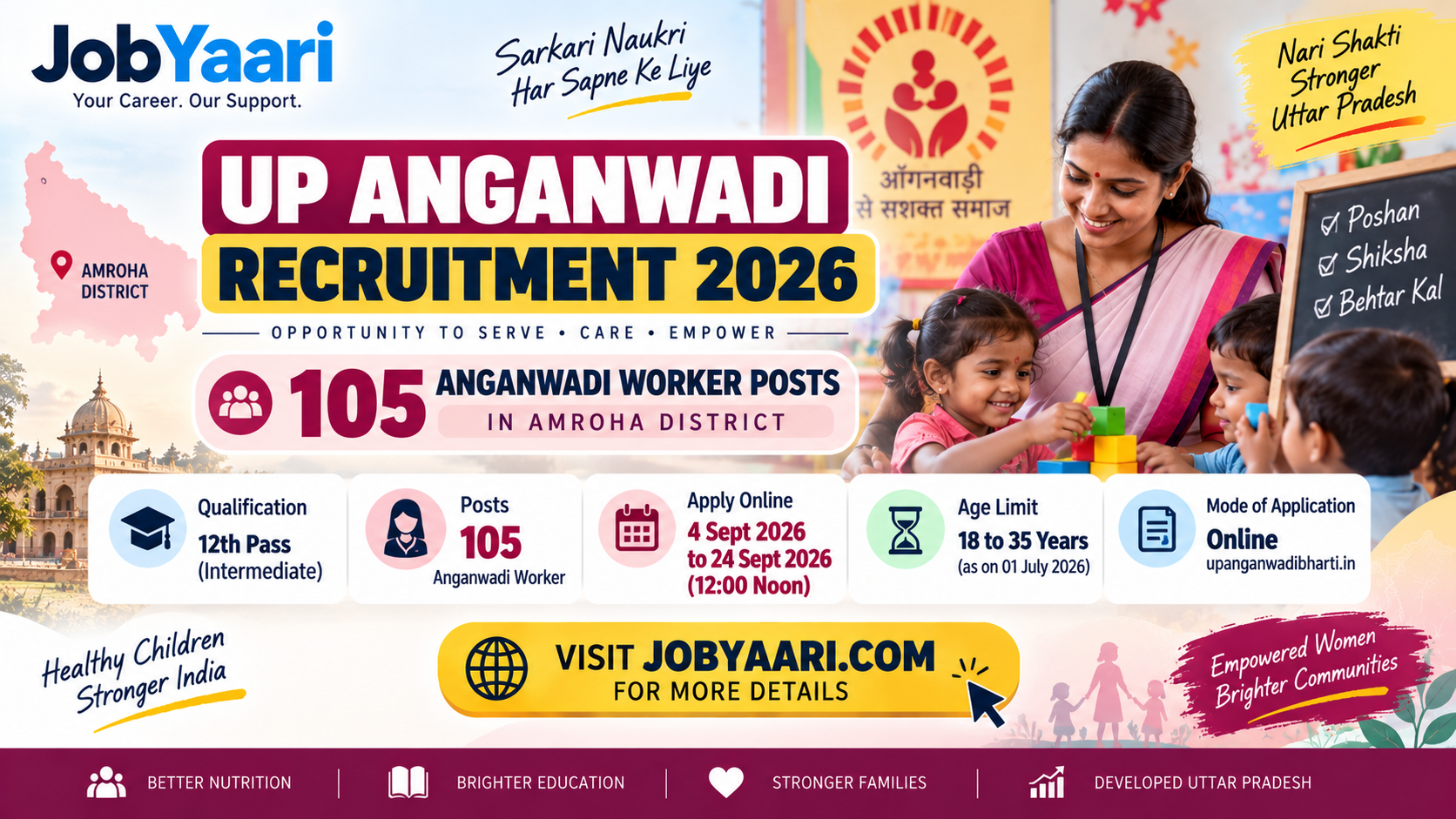 UP Anganwadi Recruitment 2026: Apply Online for 105 Anganwadi Worker Posts in Amroha