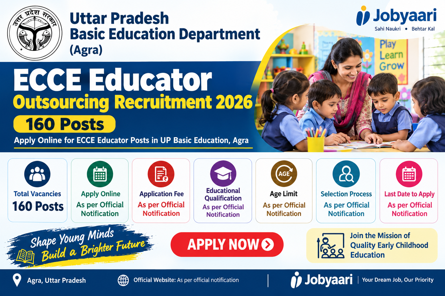 UP Basic Education Agra ECCE Educator Outsourcing Recruitment 2026: Notification OUT for 160 Posts,