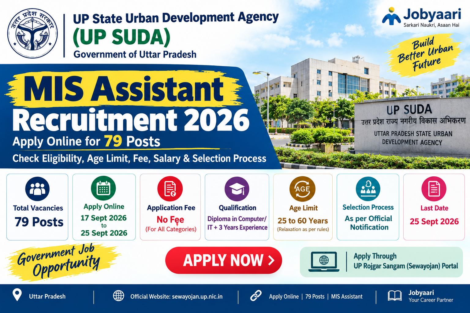 UP State Urban Development Agency MIS Assistant Recruitment 2026: Apply Online for 79 Posts