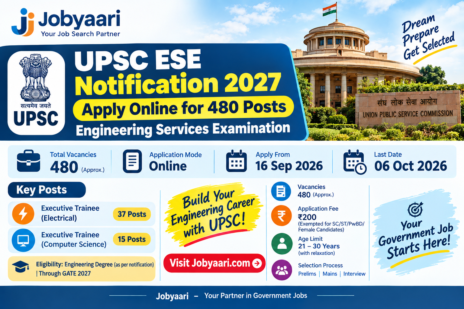 UPSC ESE Notification 2027 Out – Apply Online for 480 Engineering Services Vacancies