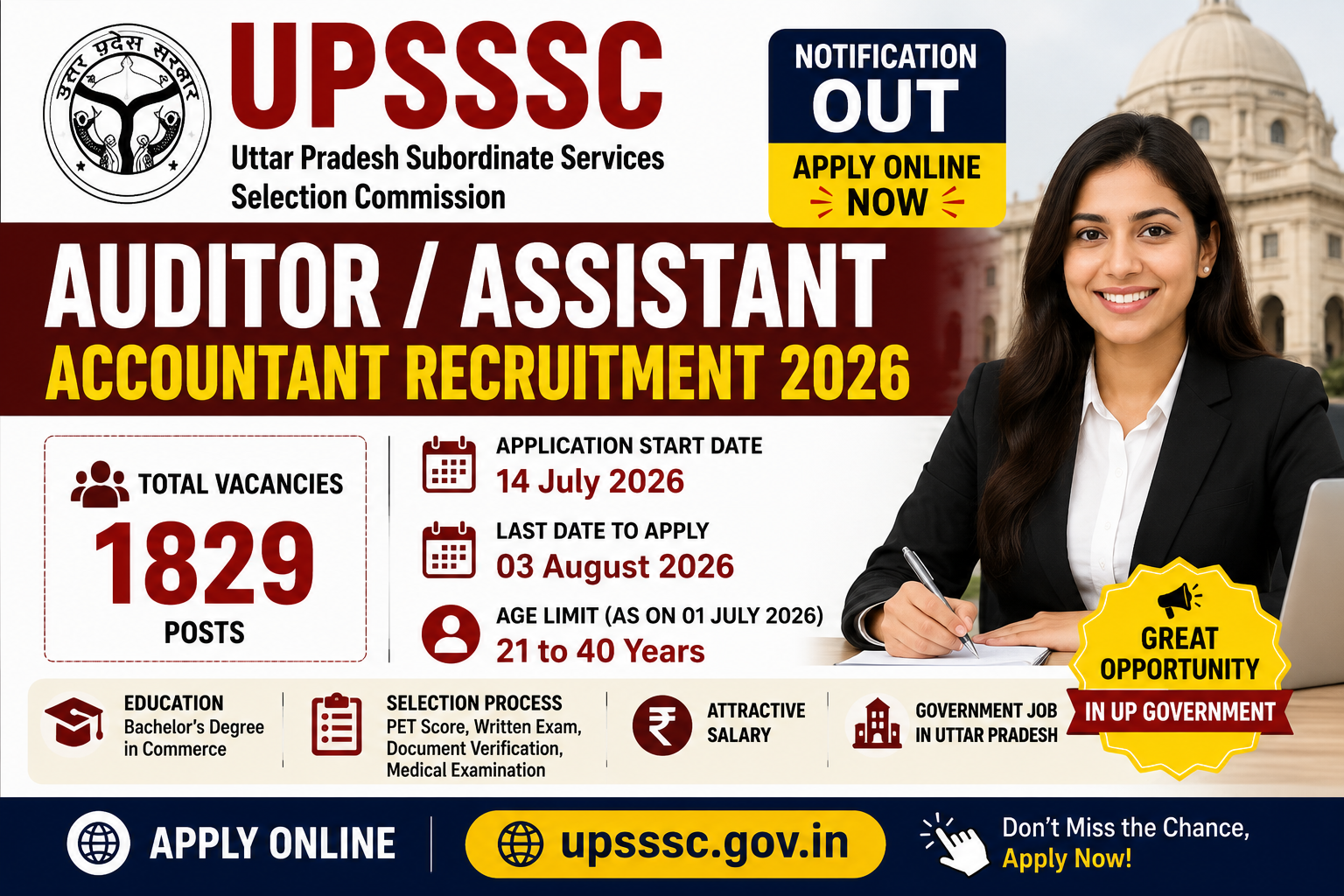 UPSSSC Auditor Recruitment 2026 Apply Online for 1829 Posts