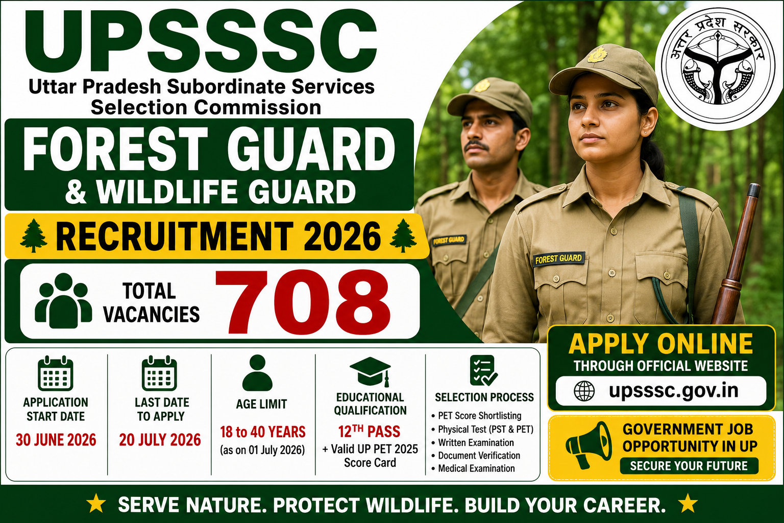 UPSSSC Forest Guard Recruitment 2026 Notification Out for 708 Posts
